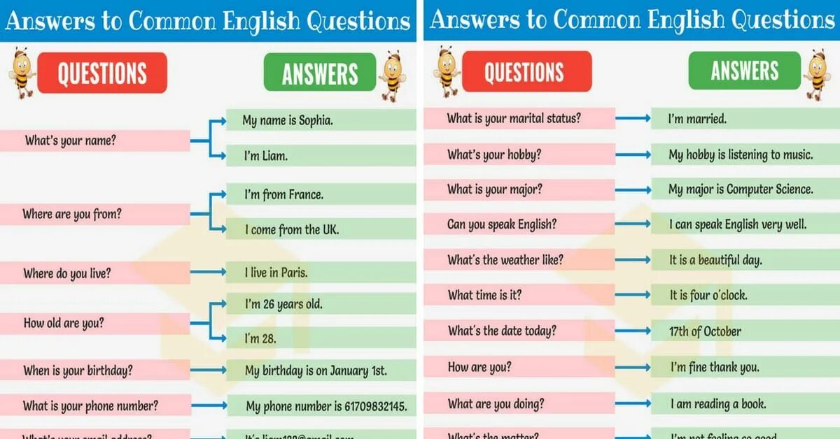 Ответить на вопрос you like doing. Common questions в английском. как ответить на how are you. english questions answers. как ответить на вопрос how are you.