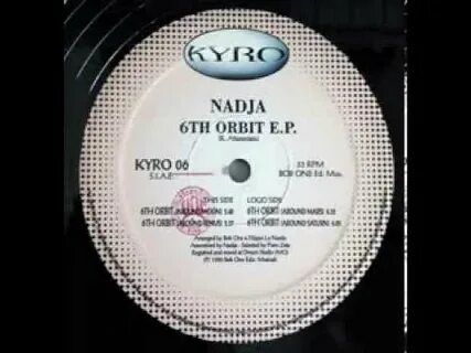 Orbit around selection