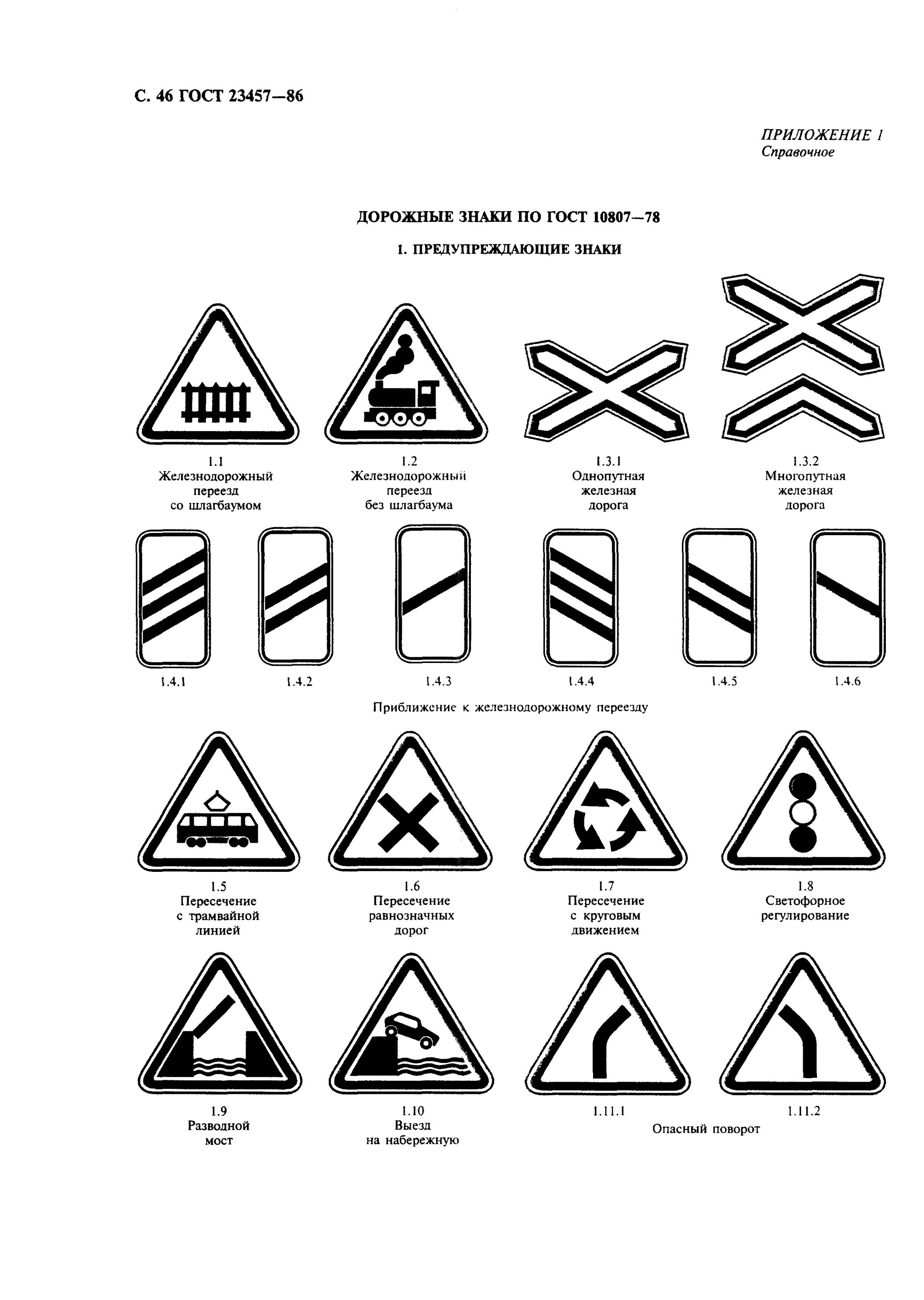 Дорожные знаки применение гост. Дорожные знаки (по ГОСТУ 10807-78 И ГОСТУ 23457-86). Рисунки дорожных знаков. Знаки дорожного движения черно белые. Знаки дорожного движения раскраска.