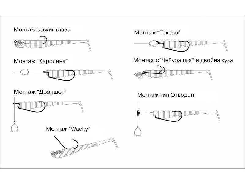 Jig rig - интересная джиговая оснастка. Амурский Берег - территория, свободная д
