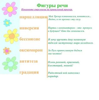 Речевые фигуры