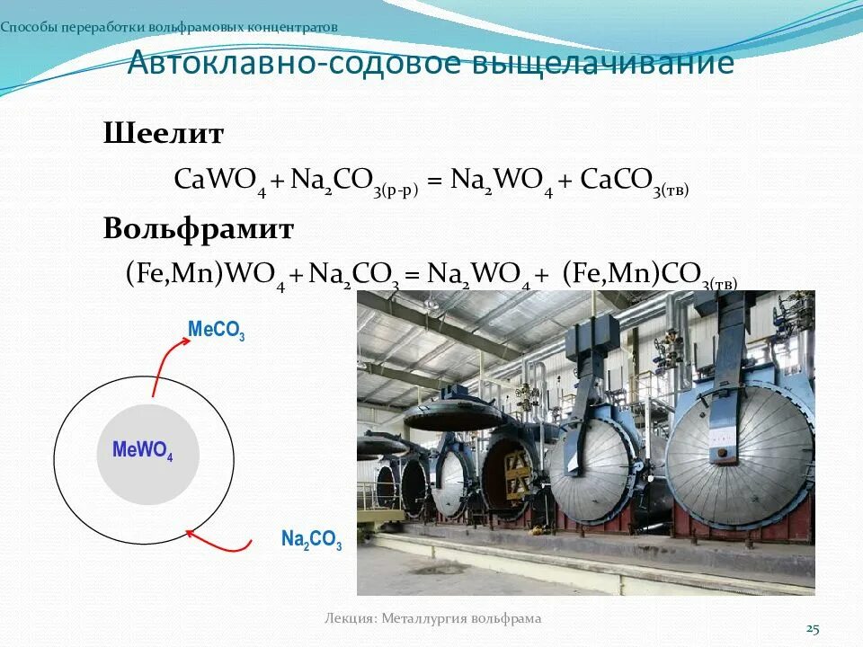 Уравнение реакции вольфрама. Получение вольфрама реакции. Cr степень окисления. Вольфрам и водород. Оксид вольфрама 6 восстановление водородом.