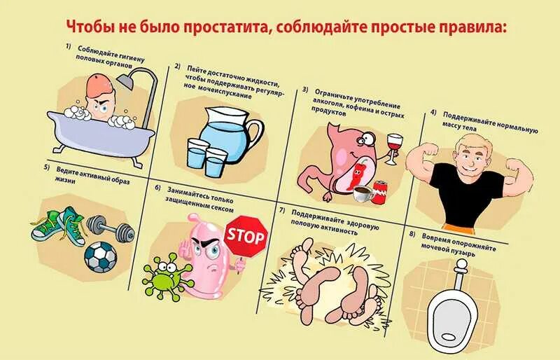 Простатит у молодых. Профилактика от простаты. лечение и профилактика простатита. предупреждение простатита. профилактика от простатита.