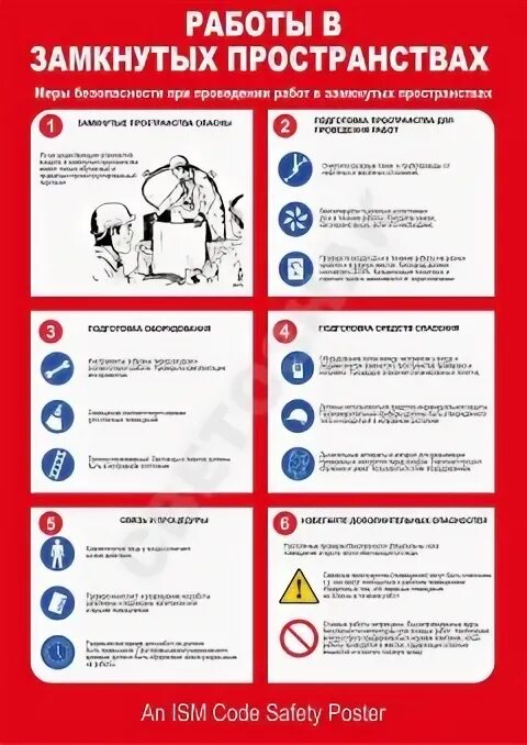 Плакат безопасность работ в замкнутых пространствах. Плакат работы в замкнутом пространстве. Знаки в замкнутом пространстве. Безопасность работ в замкнутых пространствах. Знак озп