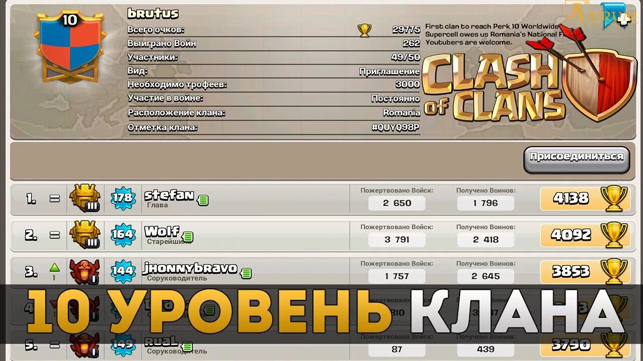 Уровень клана. Уровни клана в Clash of Clans. Уровни кланов в Clash of Clans. Название кланов в клэш оф кланс.