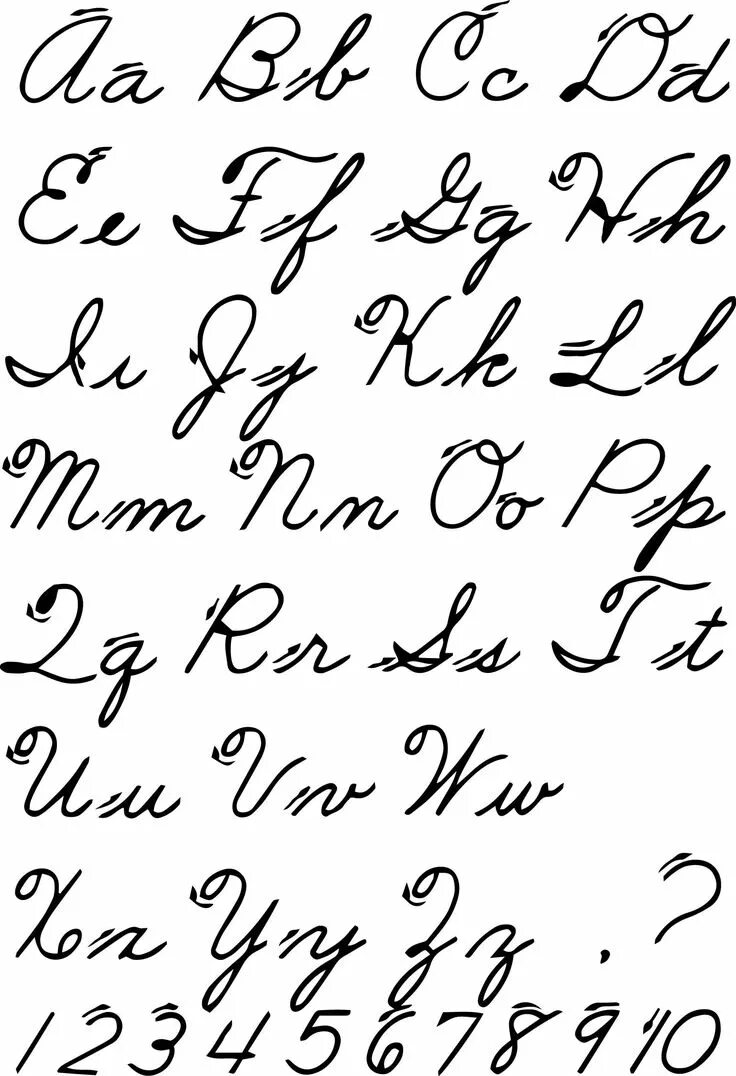 Каллиграфический почерк. Каллиграфия прописи. Каллиграфия английский алфавит копперплейт. Красивый каллиграфический почерк. Правильные варианты написания.