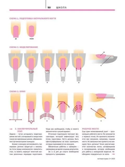 Опил кутикулы фрезой схема. Схема техники опила формы ногтей. Схема снятия искусственного материала с ногтей. Схема спиливания покрытия фрезой. Наращиванию теория