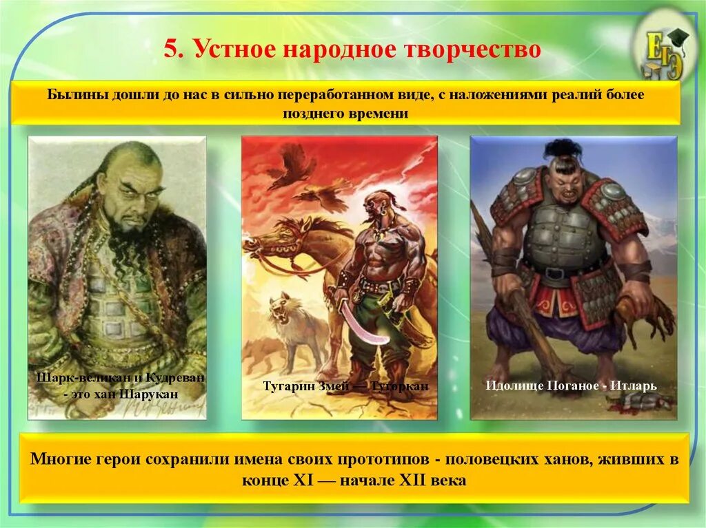 Устное народное творчество 12 века. Устное народное творчество. Устное народное творчество на Руси. Устное народное творчество былины. Вид творчества былин.