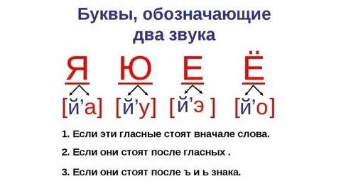 Балапан тік жарылып жатыр