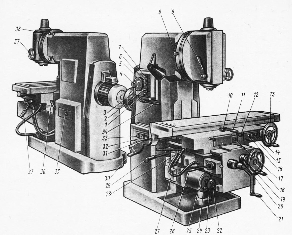 паспорт станка 6р12пб. консольно-фрезерный станок 6р12. 6т13 фрезерный станок паспорт частота вращения. 6т83ш фрезерный станок ограждение. 6р12 фрезерный станок.