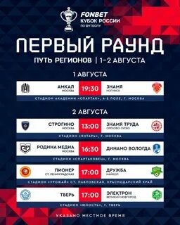 Кубок фонбет 2023 2024