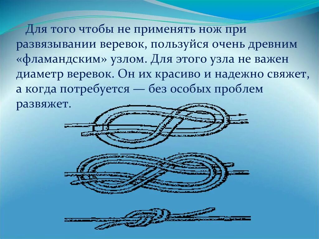 Как связать два устройства. Дубовый узел. узел связать две веревки. дубовый узел как вязать. несколько веревок для презентации.