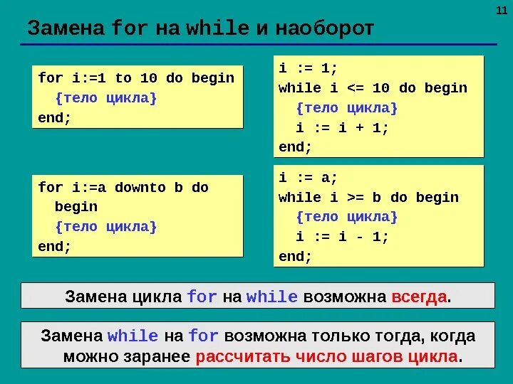 While i i 1. Циклы for и while. Цикл if while. Циклы for и while в c++. For a while.