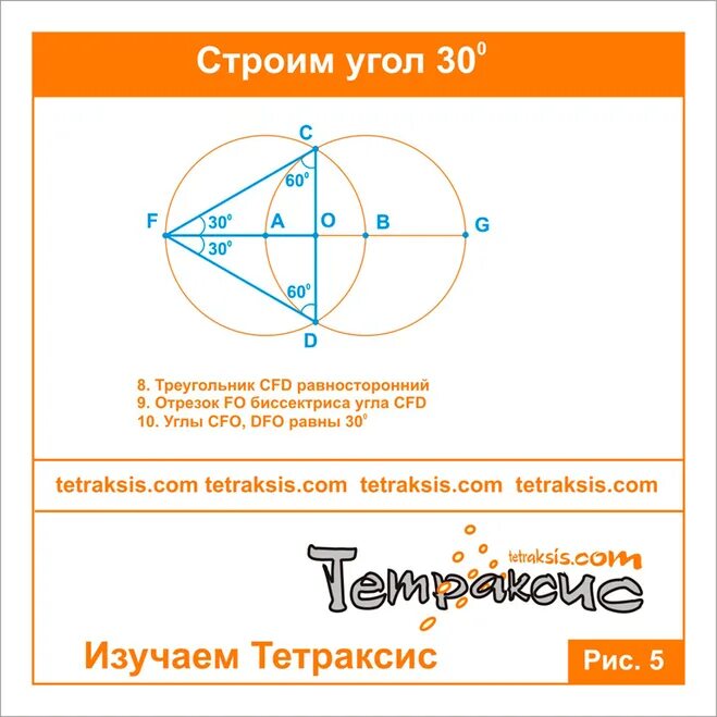 Построить треугольник 150 градусов. Построение треугольника. Построение угла 60 градусов без циркуля. Построить треугольник 150 градусов. Как построить угол равный 150 градусов с помощью циркуля и линейки.