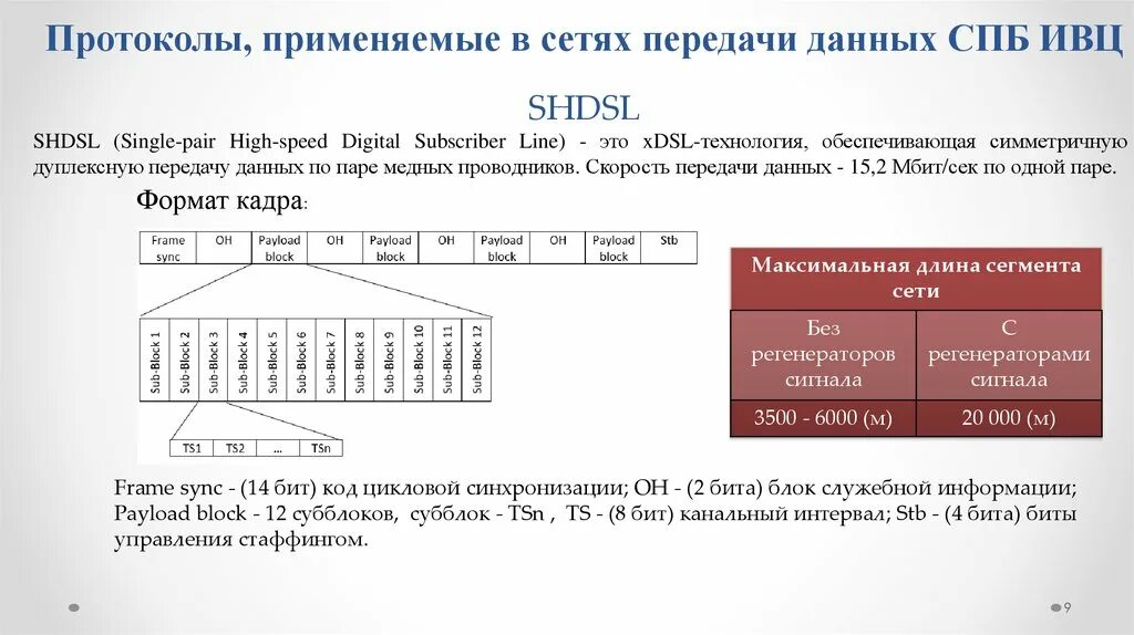 Какой протокол обеспечивает безопасную передачу данных