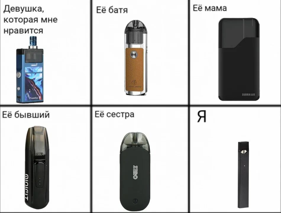 Самый лучший под