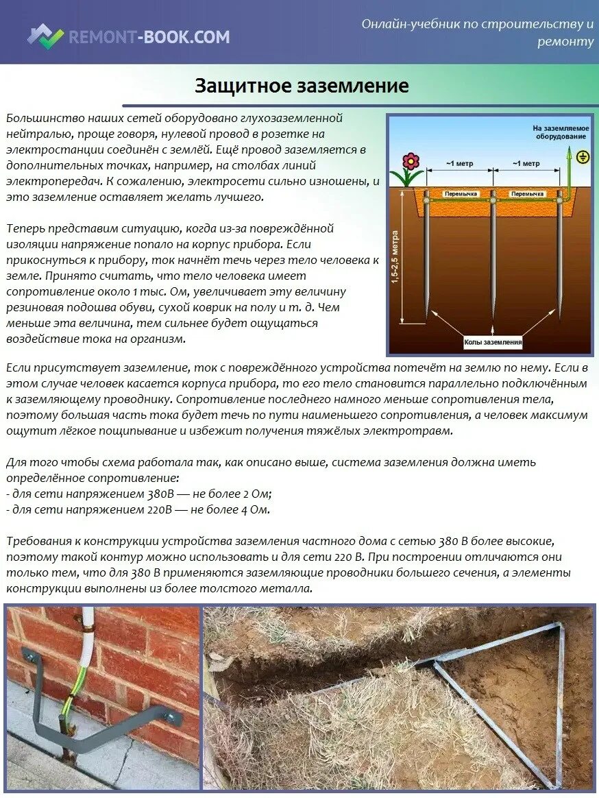 Изоляция контура заземления. Заземление в частном доме. Монтаж заземления в частном доме. Заземление для частного дома своими руками.