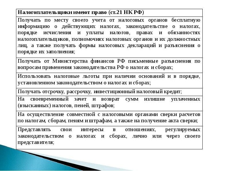 Зачет и возврат излишне уплаченных налогов и сборов. Зачет или возврат излишне уплаченной суммы налога. Зачет и возврат излишне уплаченных или взысканных налогов. Порядок возврата излишне уплаченных налогов. Возмещаемые суммы налогов