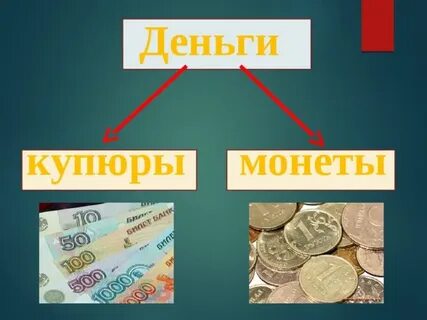 Виды денег финансовая грамотность 5 класс