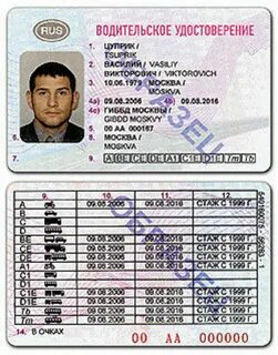 Категория вождения автомат