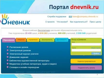Элк электронный дневник 44