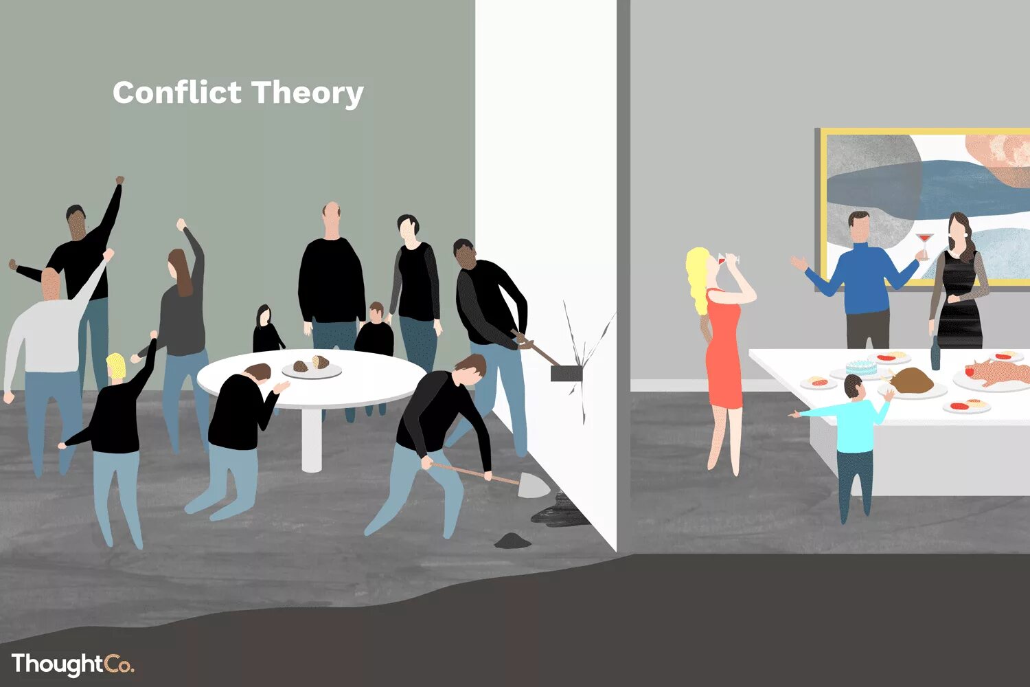 Theory of perspective