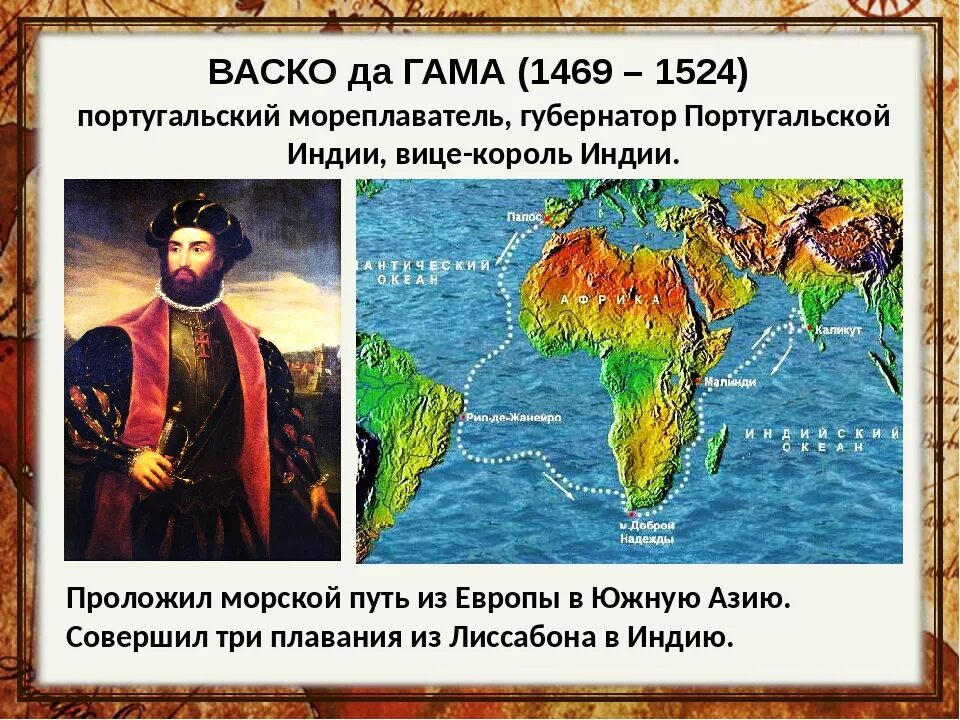 Какой продукт появился в индии благодаря колумбу. ВАСКО да Гама морской путь в Индию. Великие путешественники ВАСКО да Гама. ВАСКО да Гама открытия в географии. Открытие пути в Индию ВАСКО да Гама.