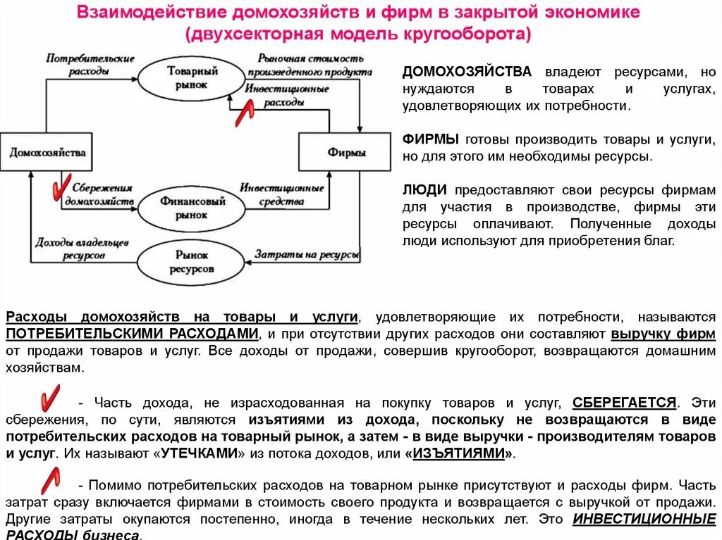 Точка безубыточности диаграмма. Связь между себестоимостью и прибылью. Взаимосвязь прибыли и объема производства. Взаимосвязь фирмы и прибыли. Точка безубыточности предприятия график.