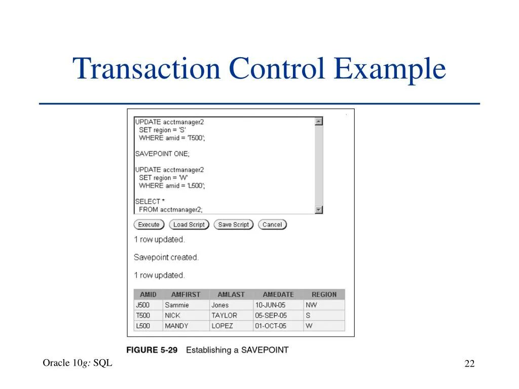 Транзакции SQL. Savepoint SQL. Транзакции SQL примеры. Синтаксис транзакции SQL. Update instance