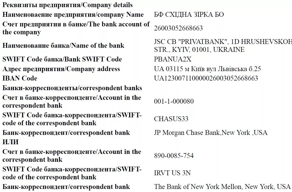 Реквизиты банк для для организации. Реквизиты банка корреспондента. Реквизиты предприятия банк. Банковские реквизиты фирмы.