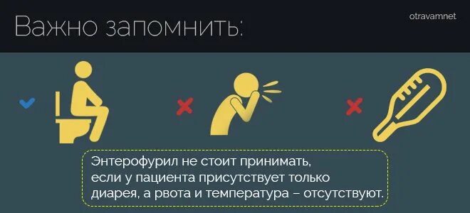 Понос рвота температура 37. При отравлении понос рвота. Отравление без рвоты и поноса. Отравление понос и тошнит.