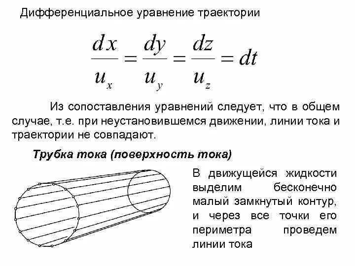 Трубочка с током