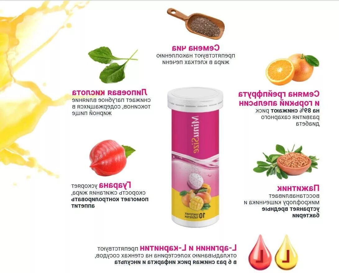 хитозан, таблетки №100. Cloma pharma black spider 100 капсул. препараты для сжигания жира. средство для похудения сжигатель жира. капсулы для похудения сжигание жира бомбы.