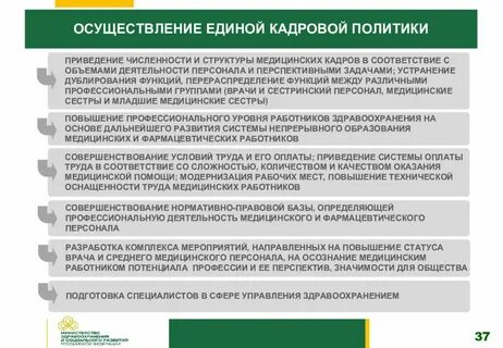 Развитие здравоохранения до 2030 года