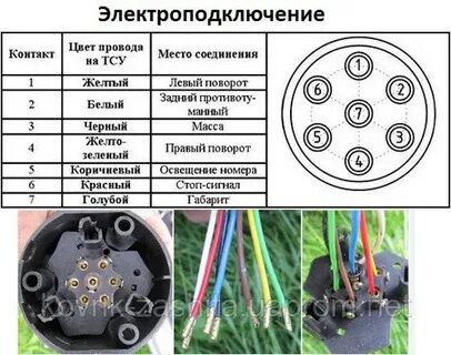 Правильное подключение прицепа