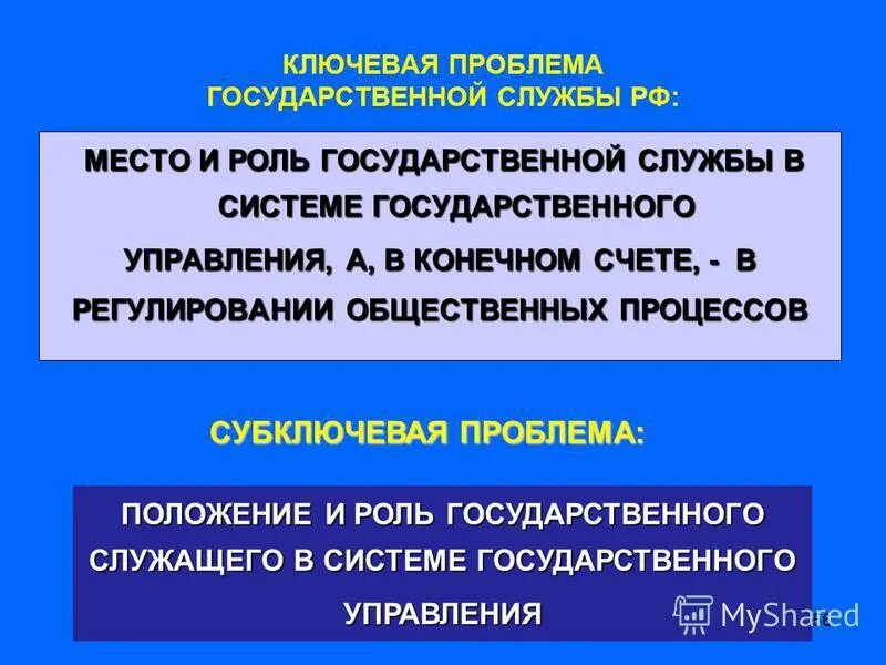 Цели задачи и функции государственной службы. Функции гос службы. Функции муниципальных госслужащих. Функции госслужащих. Функции государственной службы.