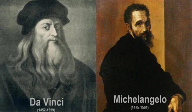 фотография леонардо да винчи. лестерский кодекс леонардо да винчи. Timeline biography. таблица леонардо да винчи. солнце да винчи.