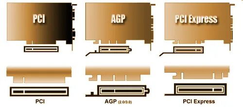 Agp разъем. Разъем AGP И PCI Express. PCI Express x16 AGP разъем. PCI Express x16 видеокарта. PCIE 2.0 x16 видеокарты.