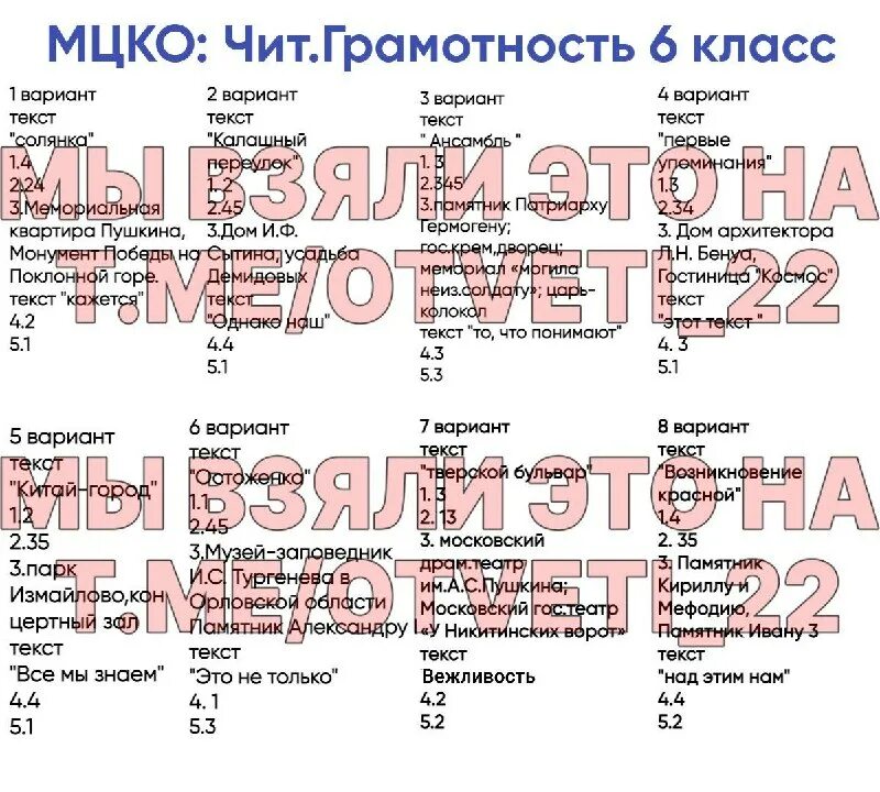 Ответы мцко 2025 русский. Ответы мцко 2025 русский