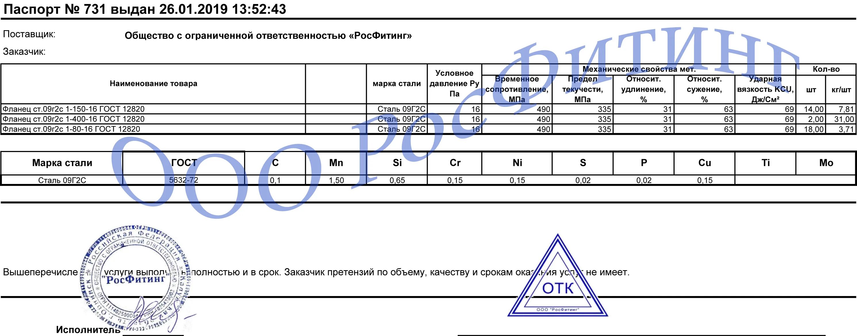 Фланец 2-80-100 09г2с. Фланец 50-16-01-1-в-09г2с-1у ГОСТ 33259.