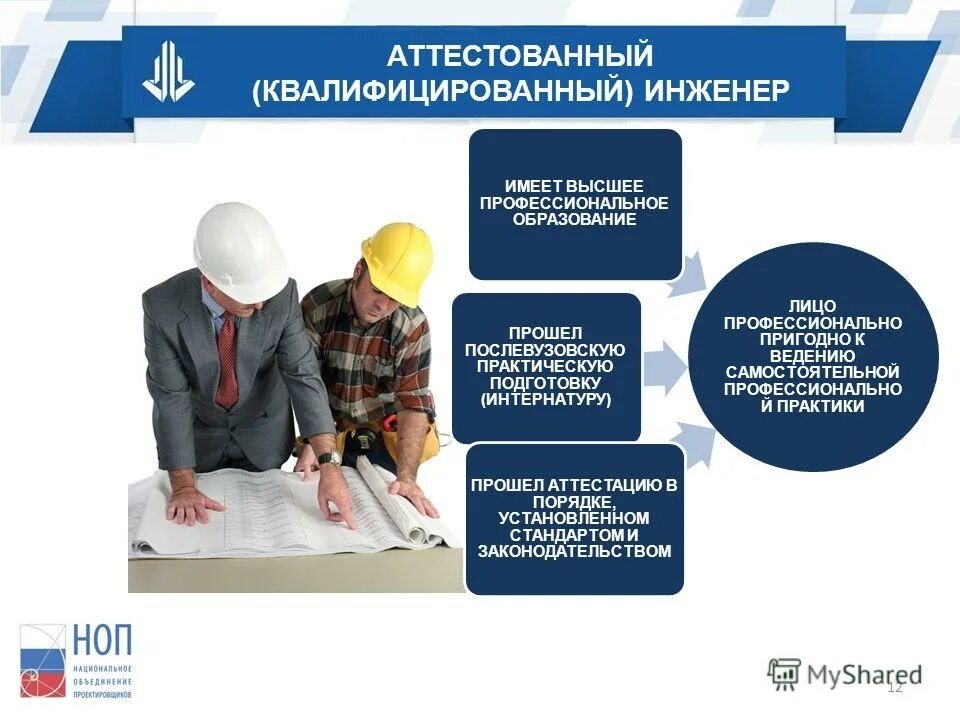 презентации инжиниринг