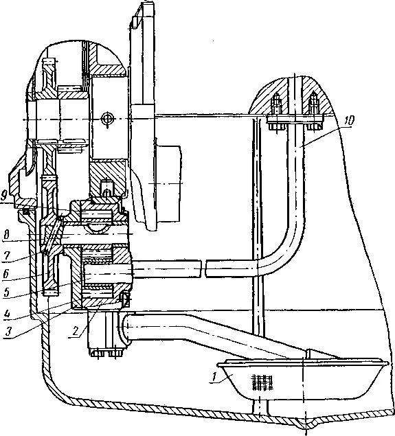 устройство системы смазки д 240