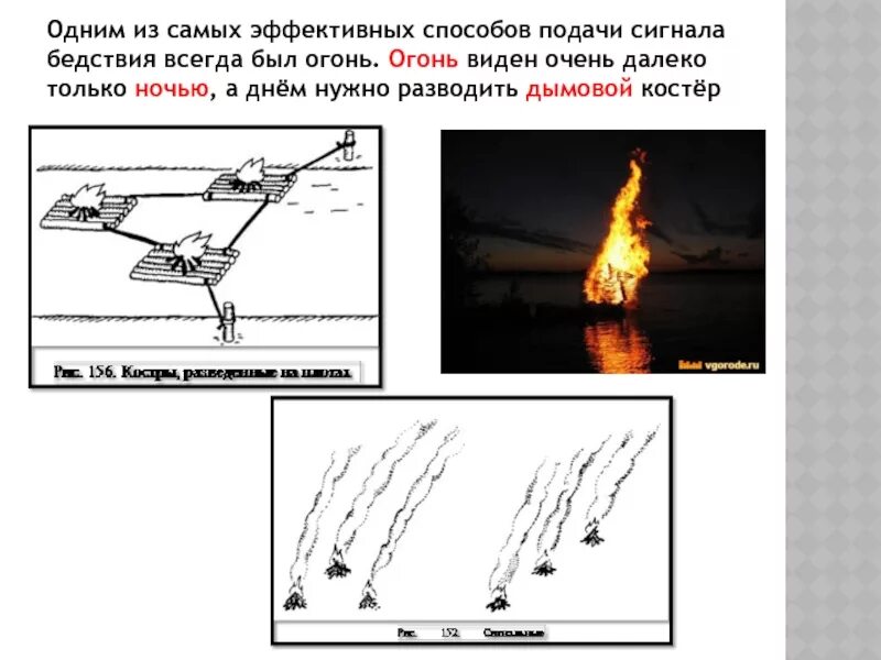 Сигналы бедствия и способы их подачи обж. Сигнальные костры сигналы бедствия. Способы подачи сигналов бедствия. Способы подачи сигналов бедствия ночью. Способы подачи сигналов кострами.