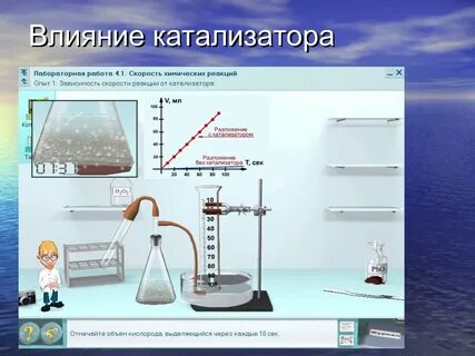 Ингибитор химической реакции