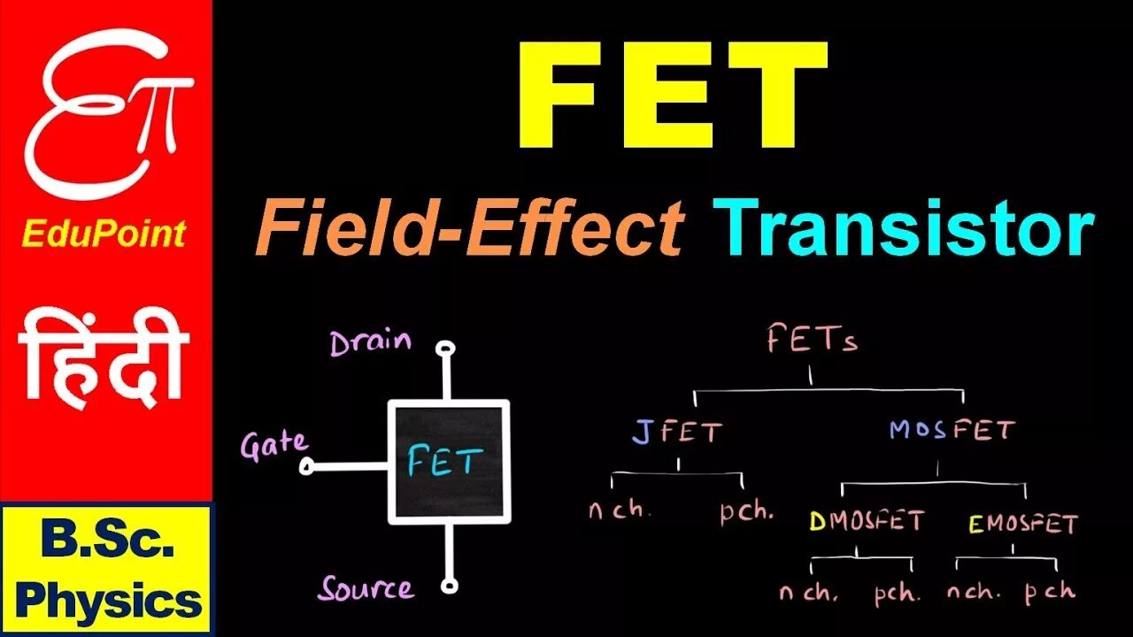 Fet. Field Effect Transistor. Junction field-Effect Transistor. Fet Transistor. Field effect