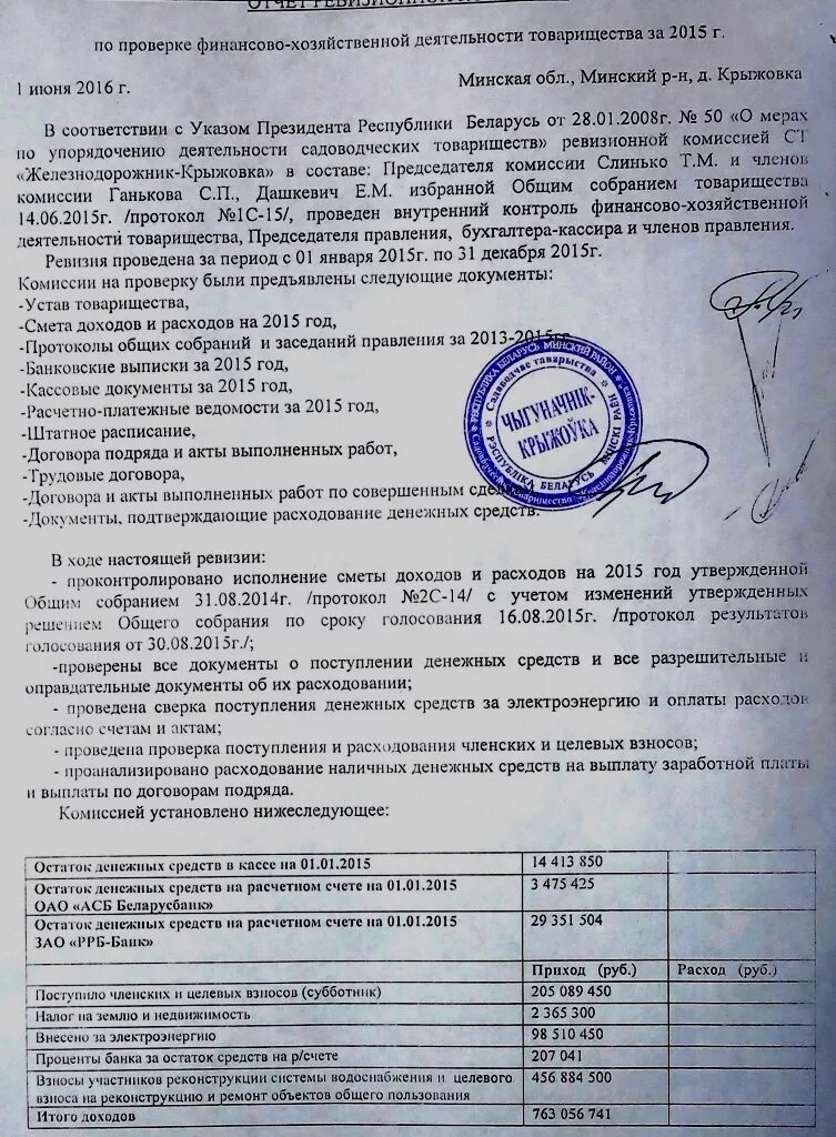 Цель ревизии в учреждении. Контроль финансово-хозяйственной деятельности. Ревизия финансово хозяйственной деятельности. Контроль финансово-хозяйственной деятельности. Акт ревизионной комиссии.