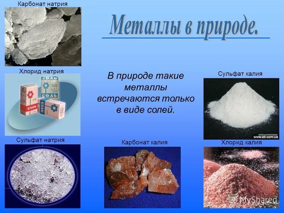 Карбонаты можно обнаружить с помощью раствора. Сульфат карбонат. Карбонат натрия кальция. Карбонат калия в природе. Карбонат натрия в природе.