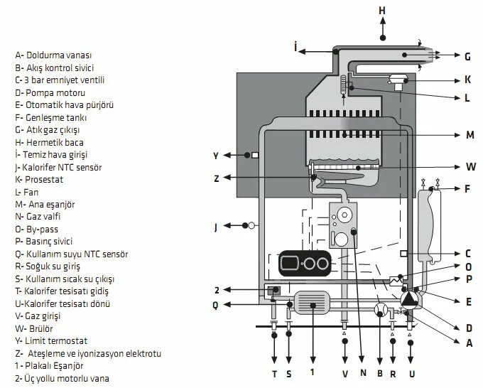 Перевод котла на газ. Схема котёл вайлант двухконтурный. котел vaillant 24 квт двухконтурный схема. кентацу газовый котел 24 квт схема. схема газовый котел airfel.