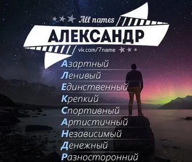 Какое имя у александры