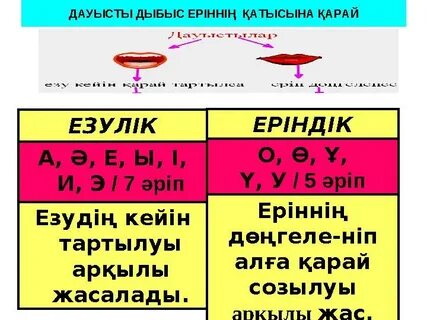 Ол мені секске азғырды